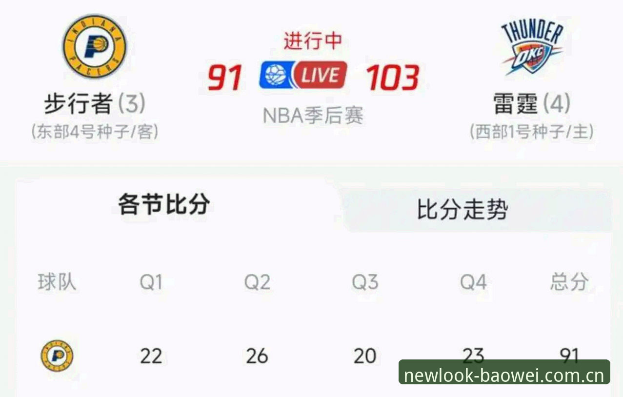 2026宝威体育官方主页APP下载 揭秘雷霆“签”阱背后:三枚首轮不是礼物,而是普雷斯蒂的陷阱测试